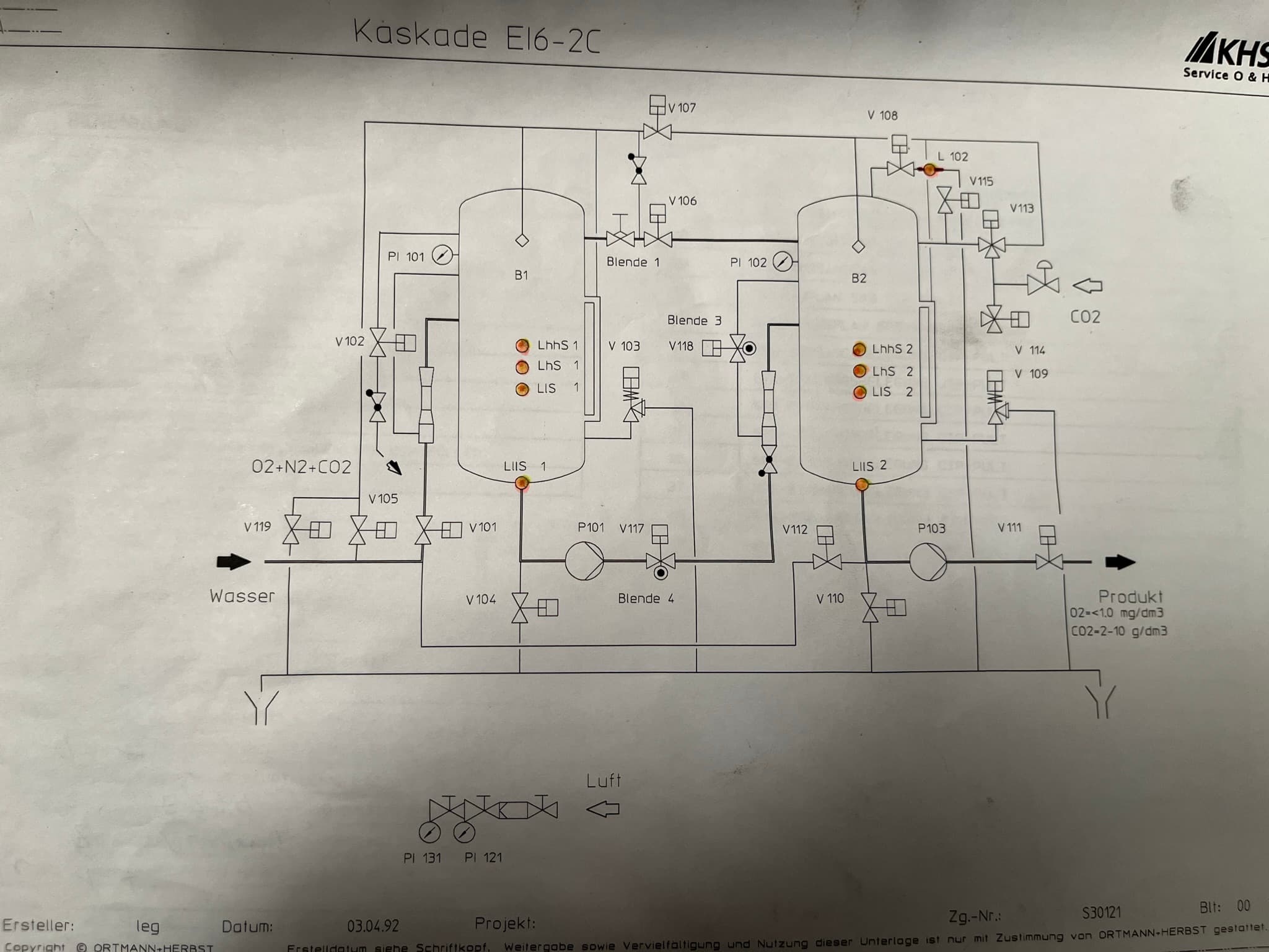 تخطيط Ortmann + Herbst KHS Kaskade E16-C 